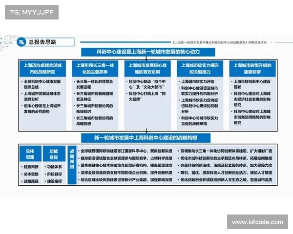 高级战术与战略创新在现代战争中的应用与发展探讨